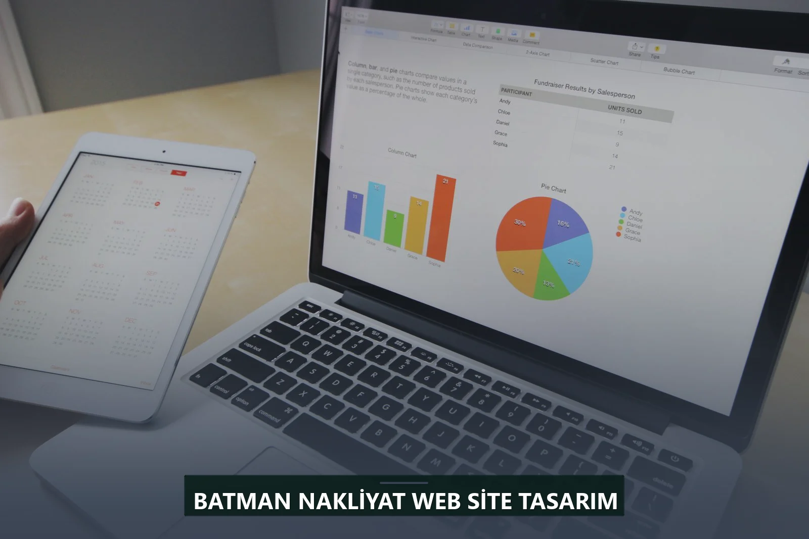 Batman Nakliyat Web Site Tasarım